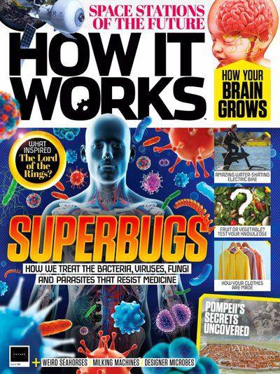 How-It-Works-Issue-193-2024.jpg