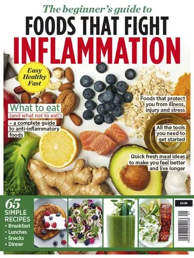 Foods-that-Fight-Inflammation-June-2025.webp